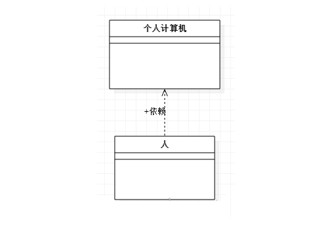 StarUML官方正式版使用方法截图6