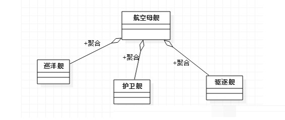 StarUML官方正式版使用方法截图7