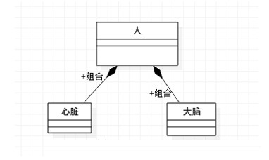 StarUML官方正式版使用方法截图8