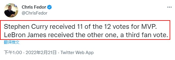 全明星MVP投票细节：库里12票拿到11票 詹姆斯获第三方球迷选票
