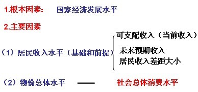 品牌是需要被代言的——通过明星代言，能让商品所营造的品牌消费氛围、