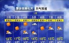 -3℃！雨夹雪！2波冷空气！江西天气又要大反转