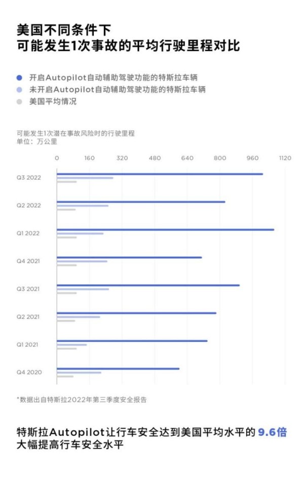 “含星量”最高的汽车品牌 吴彦祖、林俊杰原来都是它的车主