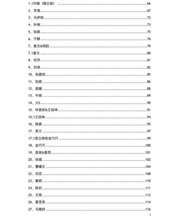 抖音421事件是什么梗 娱乐圈190个明星们的长达421页的八卦