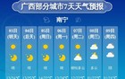 冷空气排队来广西“摸鱼” 接下来的天气将是→