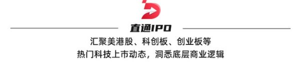 这公司登陆创业板IPO，收涨220%市值64亿