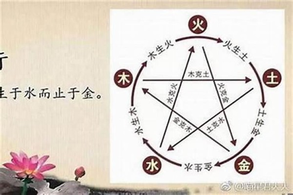 前世姻缘的特征是什么意思