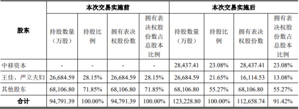 微信图片_20220619140809.png