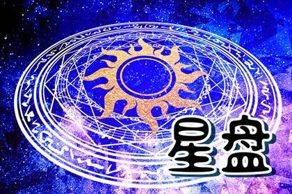 木星与天王星的相位关系 分别会带来哪些影响