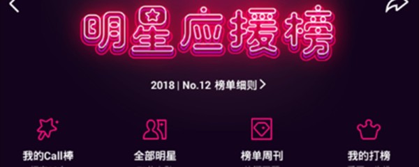 明星打榜是什么怎么打 怎么样给明星打榜