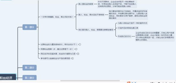 一文带你搞懂，粉丝、黑与路人之间的关系！