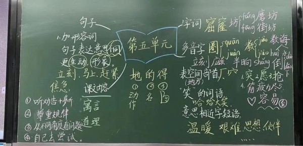 厂字头的字与什么有关系（二下语文第五单元复习要点）