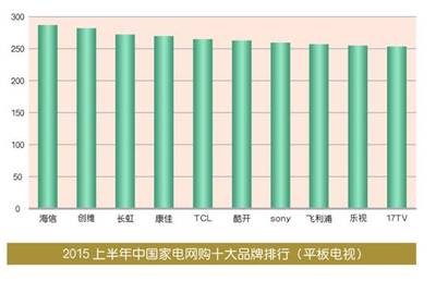 十大明星纳税排行榜(2022年十大纳税企业排行榜)插图1