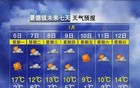 最低气温-7℃！还有雨夹雪！江西天气大反转