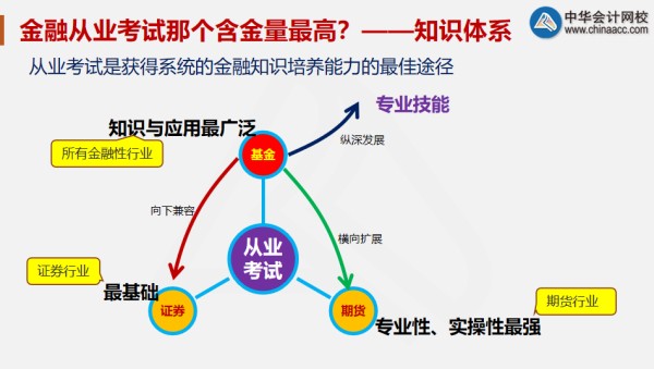 金融男为何受明星偏爱？吴永恩与王子文好甜！