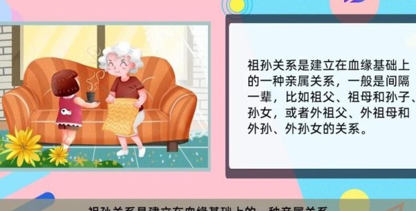 奶奶与孙女的关系简称（奶奶与孙女关系叫什么）