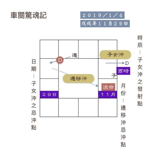 紫微命盘配置嫁有钱人_嫁得好的紫微斗数_紫微斗数看嫁给有钱人