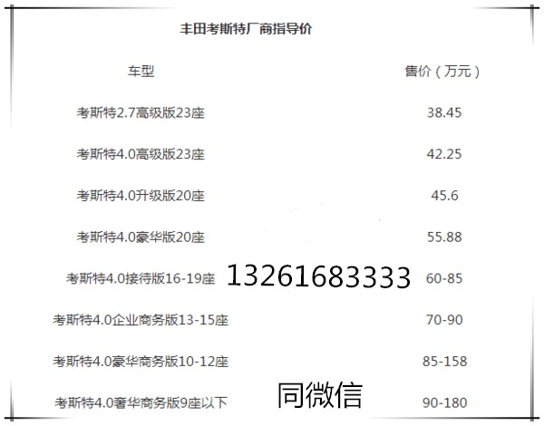 四川成都丰田考斯特4S店地址联系电话