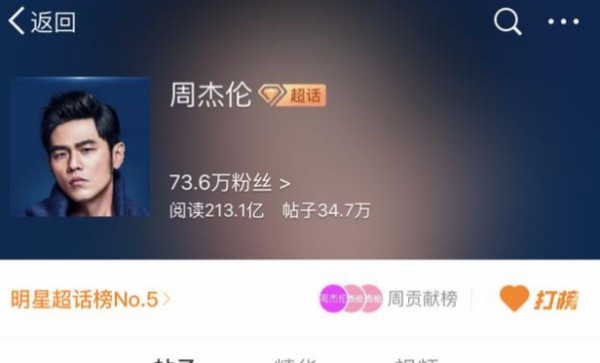 明星超话是什么意思,超话是什么意思图4