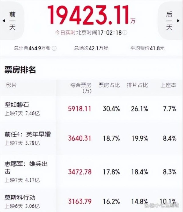 《坚如磐石》删减片段曝光，郑刚和杨晓薇的关系，100亿的去向