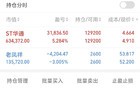 75万本金，持有价值股的第12天