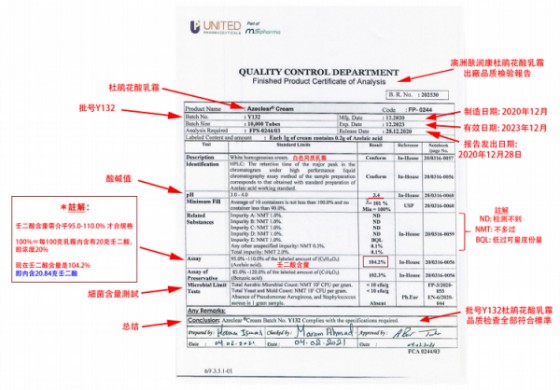 反复长痘总不好？姜医生推荐您使用澳洲肤润康20％杜鹃花酸乳霜