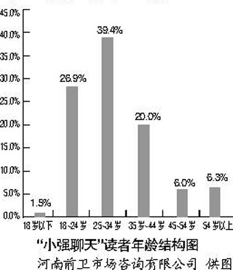 小强“见面会”上受追捧喊大哥的