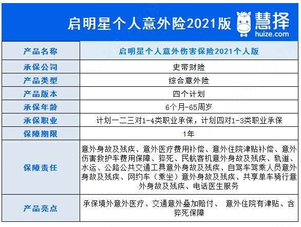 启明星个人意外伤害保险2021版个人版产品介绍