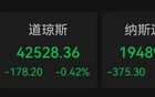 英伟达，市值一夜蒸发近1.7万亿元