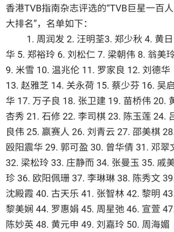 明星排行榜前100名，现代男明星排行榜前100名（TVB明星100人榜单公布）