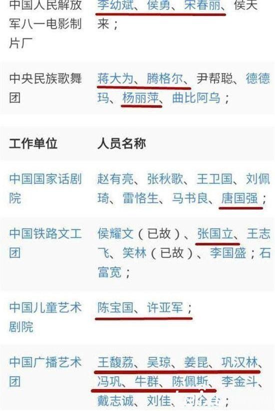 演员：艺术家与戏子的区别