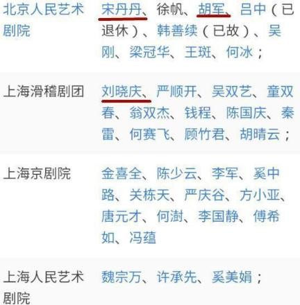 演员：艺术家与戏子的区别