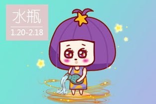 金星水瓶座女明星