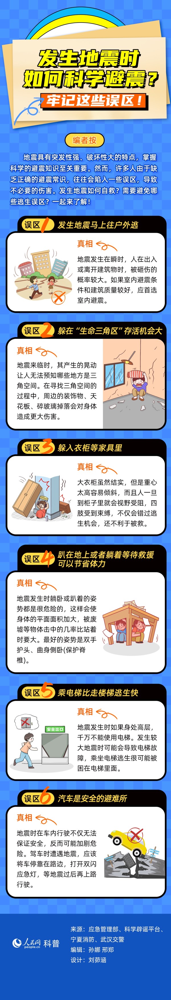 发生地震时如何科学避震？牢记这些误区！