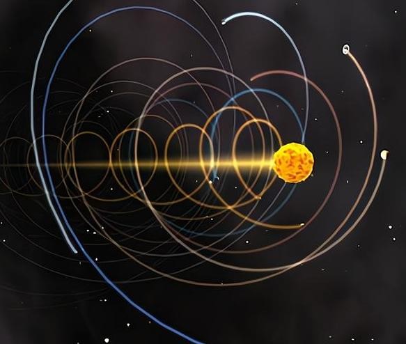 太阳系每年移动70亿公里，北极星却始终在正北方，这是为什么？