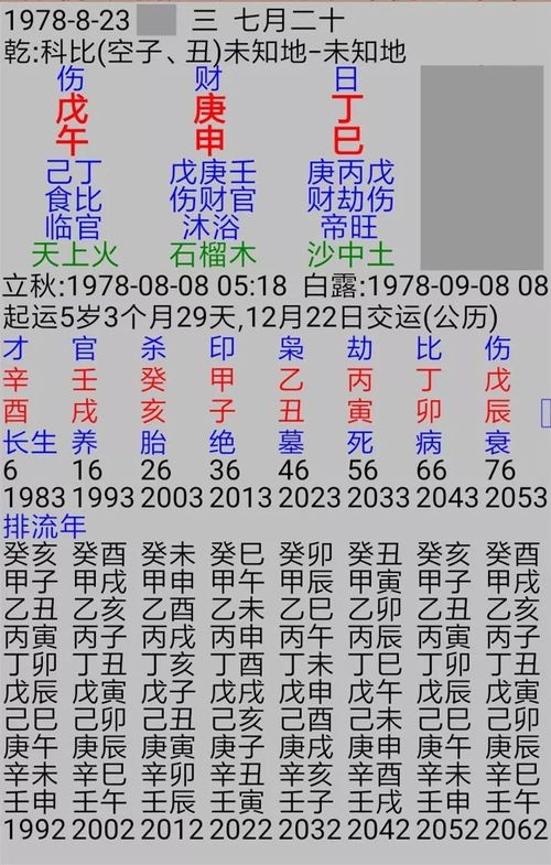 生辰八字.和生肖有什么关系