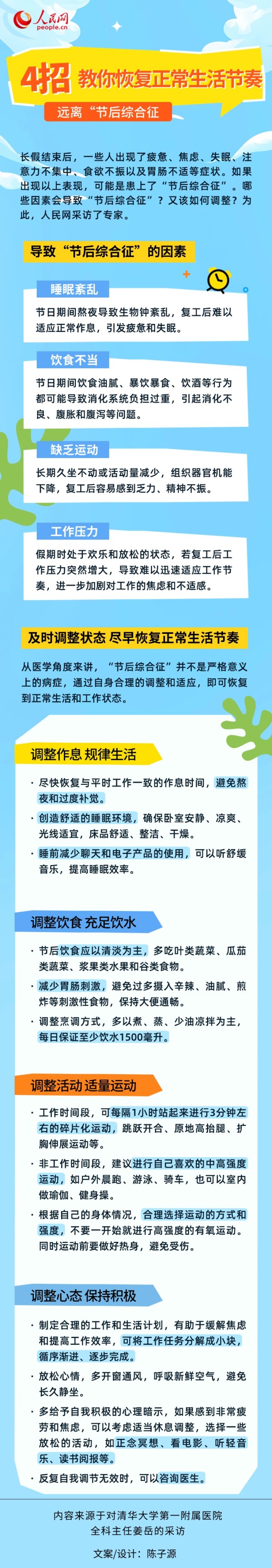 4招教你恢复正常生活节奏 远离“节后综合征”