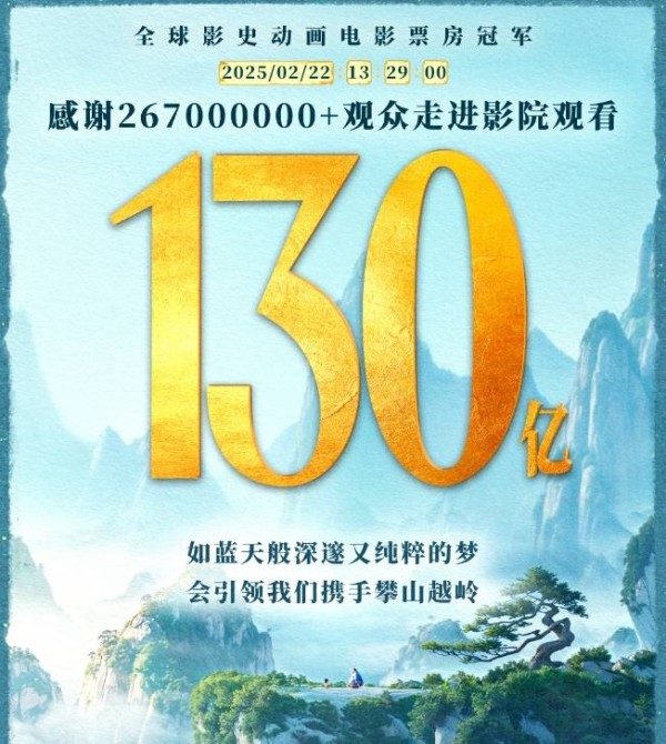 感谢267000000+位观众！《哪吒2》晒130亿票房海报