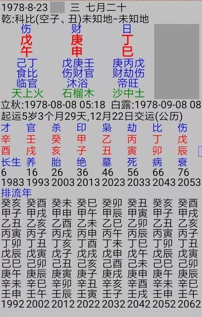 生辰八字和生肖有什么关系