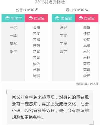 揭秘小宋原名背后：探寻姓名变更的深层故事