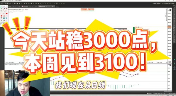 今天站稳3000点，本周见到3100！