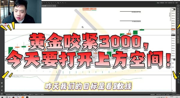 黄金咬紧3000，今天要打开上方空间！