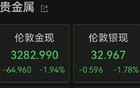 黄金暴跌！比特币暴涨破95000美元！近14万人爆仓
