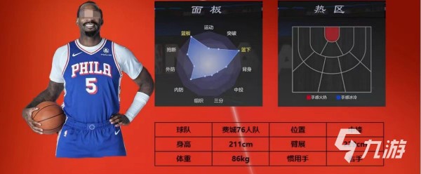 美职篮全明星安德烈怎么样 安德烈实战强度详解