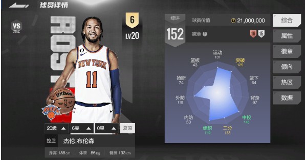 《美职篮全明星》东部全明星球员推荐