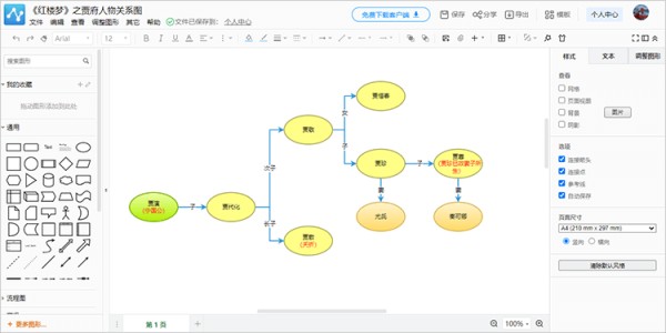 绘制小说人物关系图