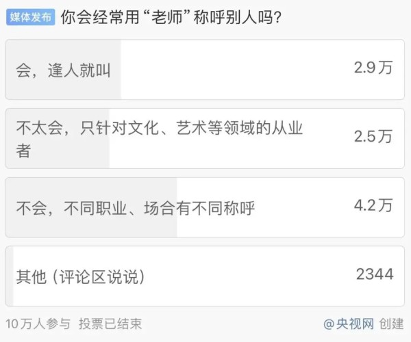 图源：微博