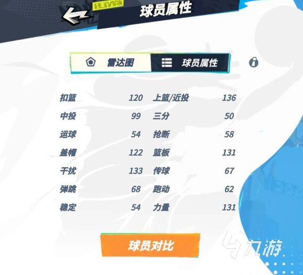 全明星街球派对努尔基奇伙伴怎么搭配 全明星街球派对努尔基奇角色攻略