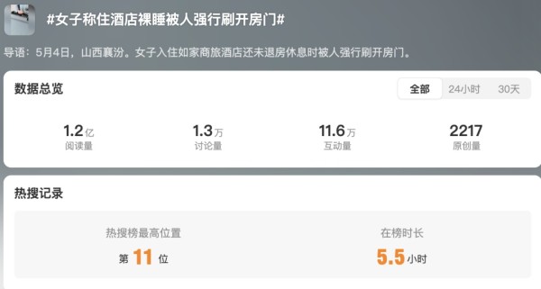 女子酒店休息时被强行开门，酒店回应！知名歌手发声