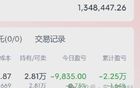 挑战从1千炒到1亿第5889天